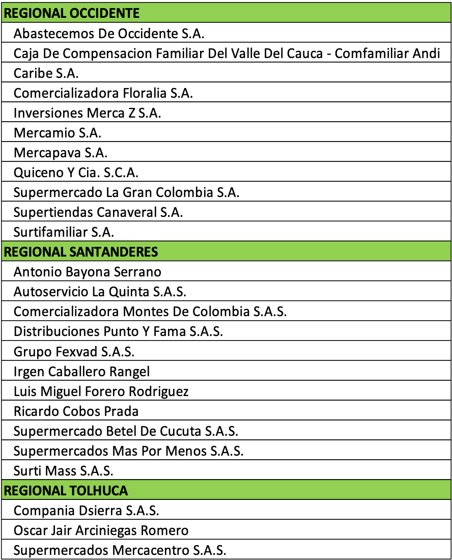 Tabla 2