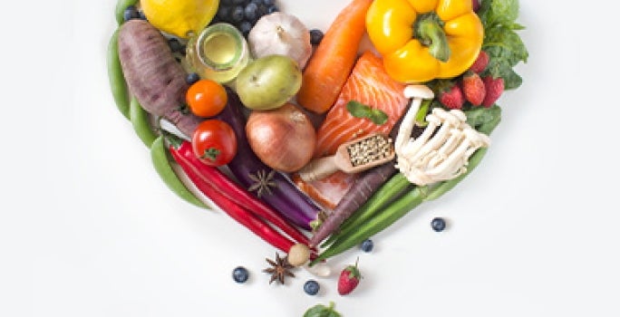 Ingredientes de todos los grupos alimentación balanceada Ingredientes de todos los grupos alimentación balanceada