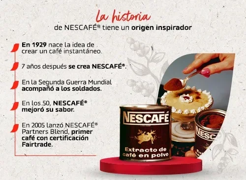 Historia de NESCAFÉ®